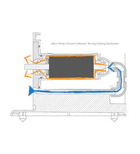 Abyzz A200-10M DC Water Pump