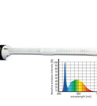 Tunze White Eco Chic LED