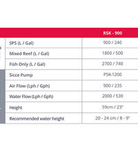 Red Sea RSK 900 Protein Skimmer