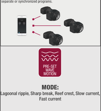 Sicce XStream SDC Powerhead
