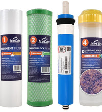 IceCap 4 Stage RODI 150gpd 