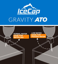 IceCap Gravity ATO