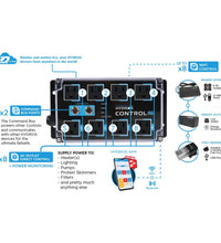 HYDROS Control XP8 (Controller Only)