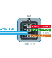IceCap ATO EZ Automatic Top-off System
