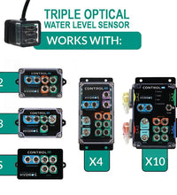 HYDROS Triple Optical Water Level Sensor