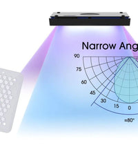 XR30 Narrow Angle Lens Kit