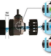 Optical Auto Top Up