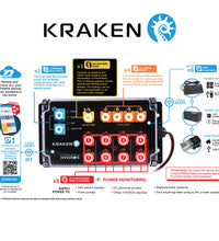 Hydros Kraken