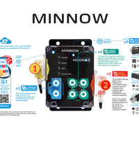 HYDROS Minnow Controller
