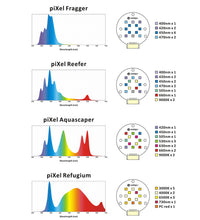 Dalua Illumagic Pixel Full Spectrum Reefer LED Light