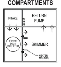 Icecap 15 Reef Sump V2 Dim: 15