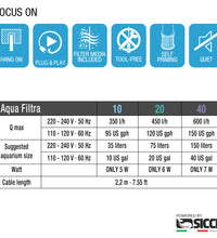Sicce HANG ON AQUA FILTRA 40 110-120V/60Hz 7.55ft 2P US
