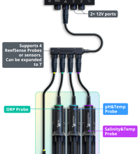 ReefControl Pro DLX kit