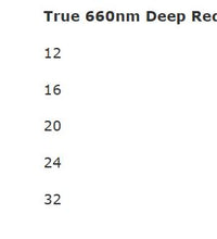 30in planted 24/7 LED light, 660nm red, 29W