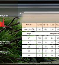12in 2-channel Lunar+ controller, 5700k+6500k+660nm+450nm, 9W