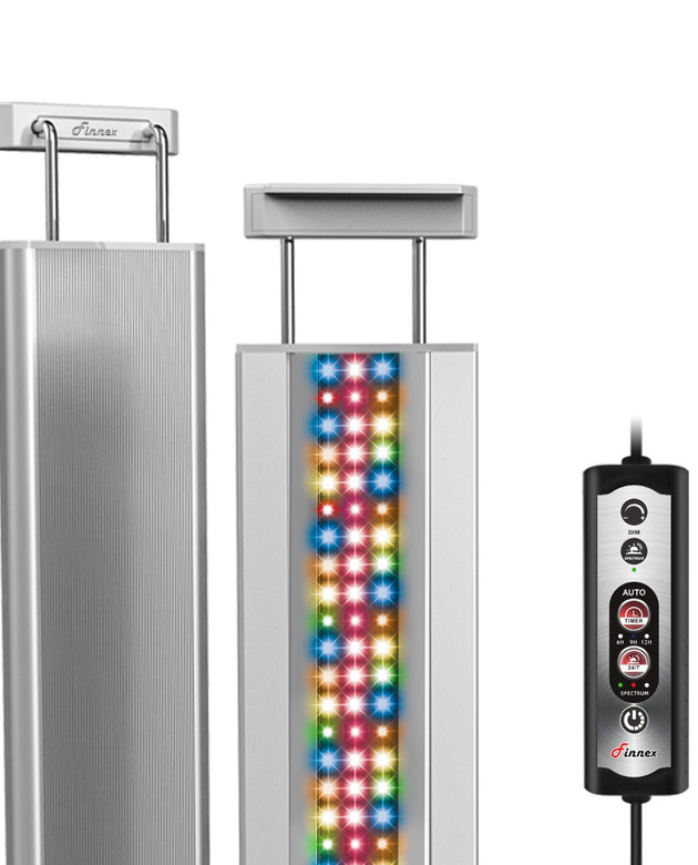 12in 3-channel controller, Lime+Amber+660nm+450nm+520nm, 14W