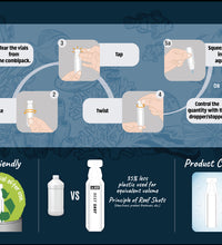 ASF Reef Shots Reef Bacteria Food (24 shots = 16oz)