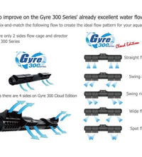 Maxspect XF350 Gyre Cloud Edition Gyre Flow Pump - Std Pkg