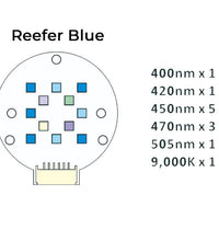 Dalua Illumagic X4 Reefer Blue LED Light