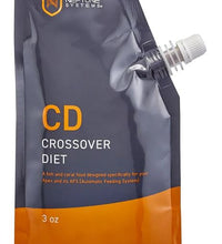 Neptune Crossover Diet - BRAND NEW CLEARANCE - SAVE 25%