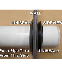 Uniseal 3/4