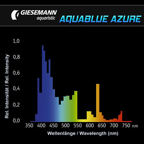Giesemann Aquablue Azure T5 24w 