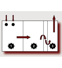 Trigger Systems Ruby Sump 36x15x16
