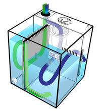 Eshopps R-Nano Refugium Cube - 3rd Gen